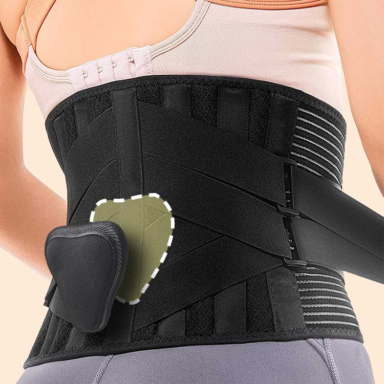 Lumbar Guard - Lower Back Support Brace For Pain Relief